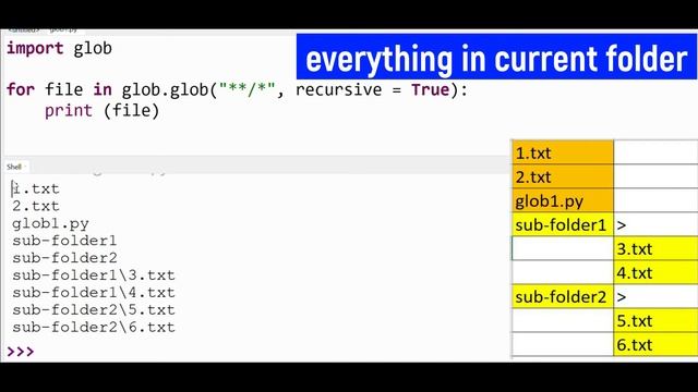 python glob | Files and Folders смотреть онлайн