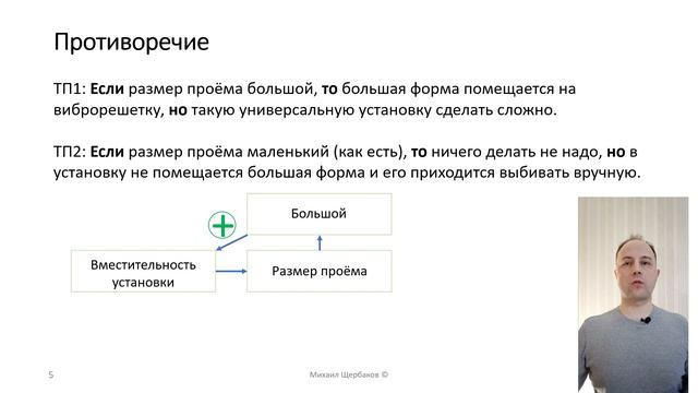 Кайдзен в литейном цехе смотреть онлайн