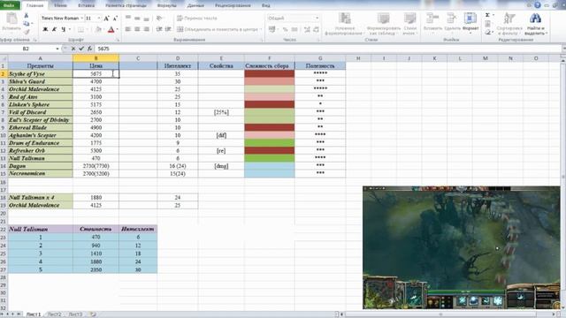 Dota 2 Детальный анализ #8 : Sanity's Eclipse (Outworld Devourer) смотреть онлайн