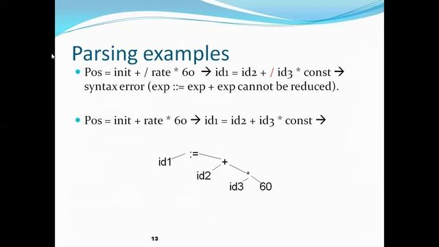 Phases of a Compiler смотреть онлайн