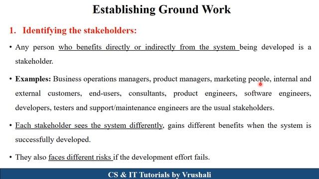 SE 14 : Requirement Engineering | Establishing Ground Work | Users VS System Requirements смотреть онлайн