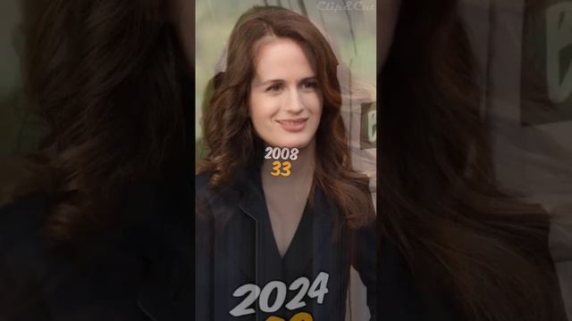 Twilight 2008-2024 Каст Тогда и Сейчас