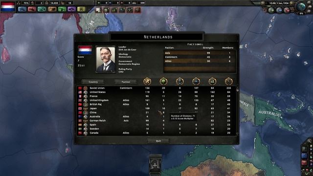 How To Play Released Nations In Hearts Of Iron 4 смотреть онлайн