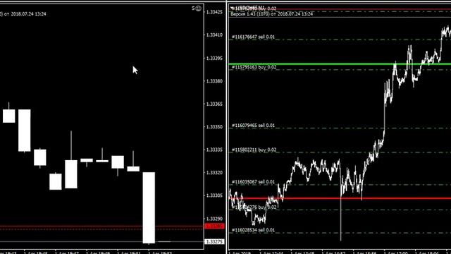 [Setka1.43]Close orders example 5 смотреть онлайн