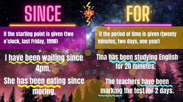 Present Perfect Continuous смотреть онлайн