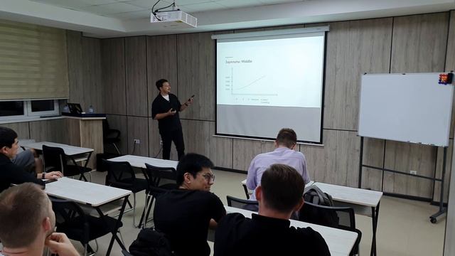 Что такое DevRel: задачи и цели новой профессии Александр Никулин  ALPHA