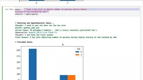 Exploratory Data Analysis Using LLM and LangChain