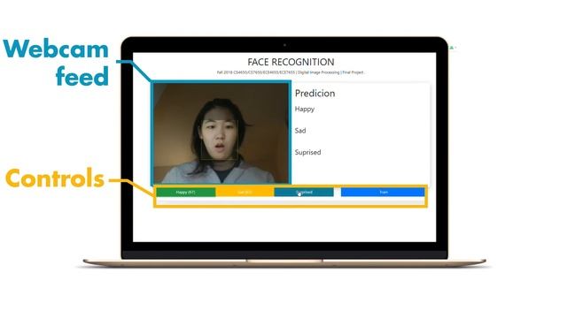 Emotion Recognition with Transfer Learning (ml5 and mobilenet) смотреть онлайн