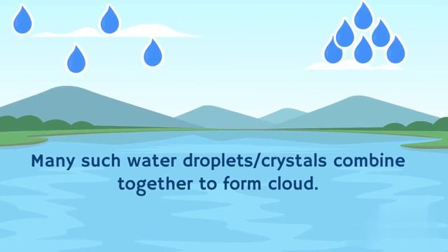 Why are clouds white or grey when the sky is blue? смотреть онлайн