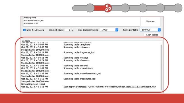 Data Profiling with White Rabbit - Clinical Data Models and Data Quality Assessments смотреть онлайн