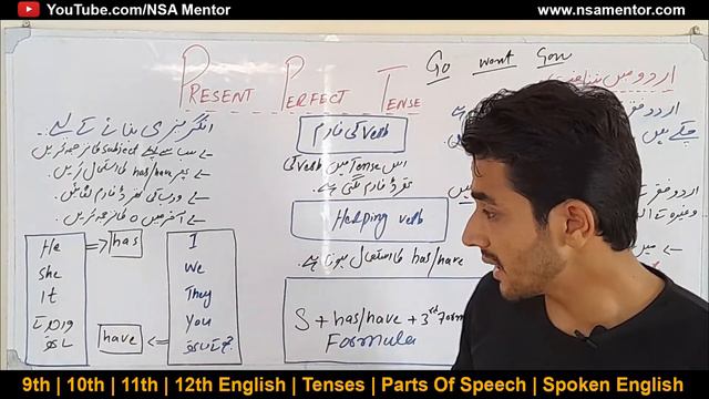 Present Prefect Tense in Urdu | Present Perfect Tense | English Grammar смотреть онлайн