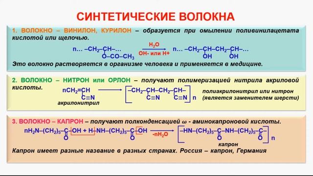 № 155. Органическая химия. Тема 22. Волокна. Часть 3. Синтетические волокна смотреть онлайн