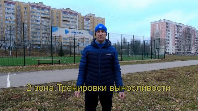 Как достигнуть эффекта от тренировок. Тренировки по пульсу! смотреть онлайн