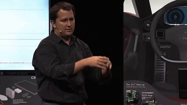 JavaOne 2014 Keynote - IoT Automotive Infotainment Demo смотреть онлайн