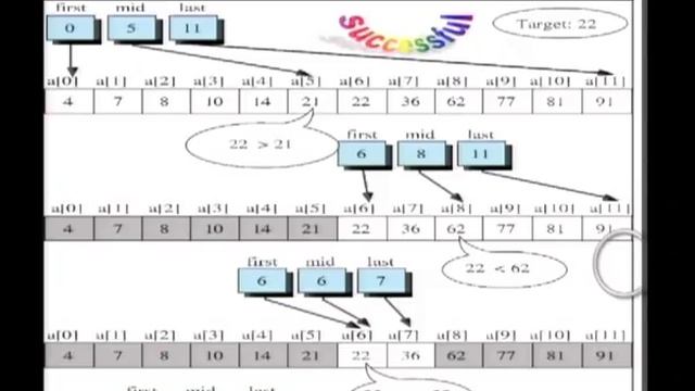#28 Searching: Linear & Binary Search Explained With Example смотреть онлайн