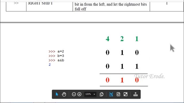 GE8151 | PYTHON OPERATORS | PROBLEM SOLVING AND PYTHON PROGRAMMING | PSPP | TAMIL | UNIT3 смотреть онлайн