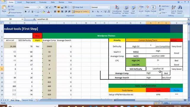 Class-12 SEO смотреть онлайн