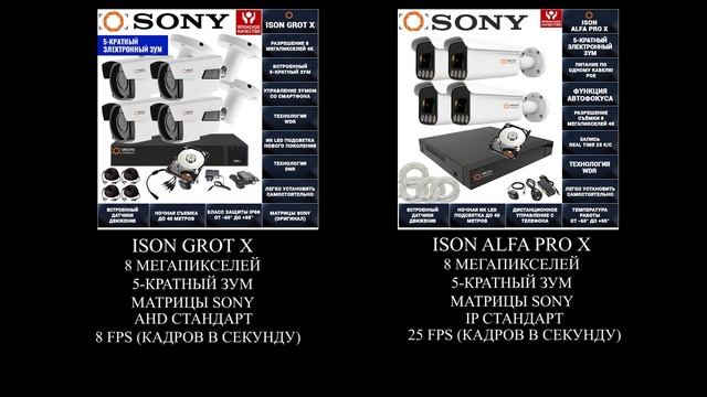 КАКУЮ СИСТЕМУ ВИДЕОНАБЛЮДЕНИЯ КУПИТЬ В 2023 ГОДУ смотреть онлайн