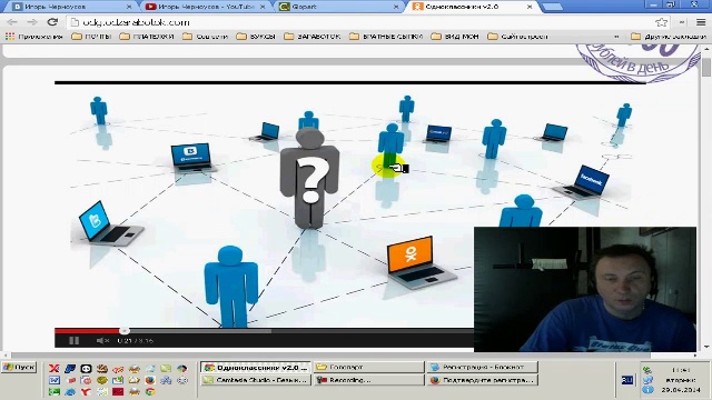 Глопарт по простому Как заработать на Глопарт на партнерских программах смотреть онлайн