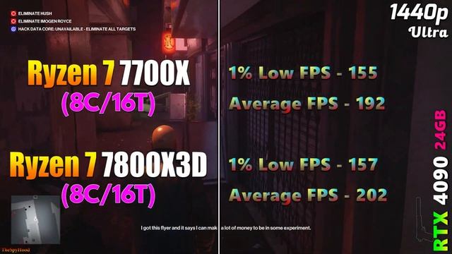 Ryzen 7 7700X vs Ryzen 7 7800X3D | PC Gameplay Tested смотреть онлайн