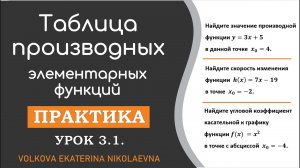 Таблица производных элементарных функций. Практическое занятие. Урок 3.1.