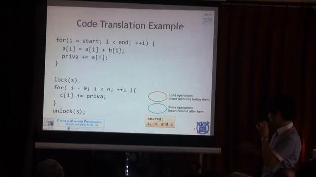 4-1 An Efficient Software Shared Virtual Memory for the Single-chip Cloud Computer смотреть онлайн
