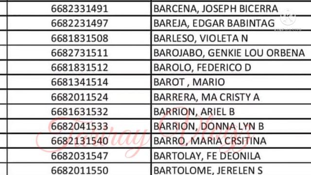 Full Masterlist PENDING ECQ AYUDA BENEFICIARIES not verified GCASH ACCOUNT (SUCAT) смотреть онлайн