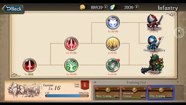 Langrisser M - краткий гайд по прокачке войск: что качать в первую очередь? смотреть онлайн