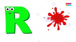 Phonics Letter | R song