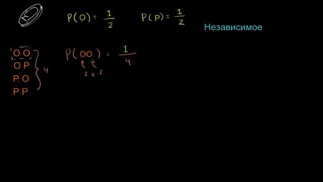 Вероятность событий, независимых в их совокупности смотреть онлайн