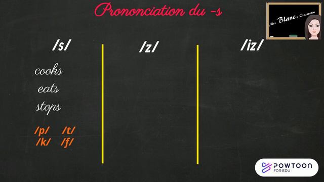 Prononciation du -S à la 3ème personne du singulier (present simple) смотреть онлайн