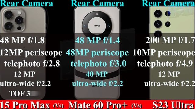Top 3 Rank | Apple iPhone 15 Pro Max Vs HUAWEI Mate 60 Pro+ Vs SAMSUNG Galaxy S23 Ultra | 2023. смотреть онлайн