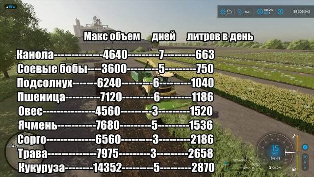 Из чего лучше заготавливать силос в Farming Simulator 22 смотреть онлайн