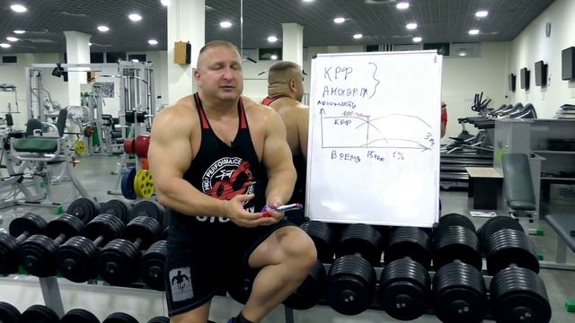 Фитнес-тренировки для женской выносливости