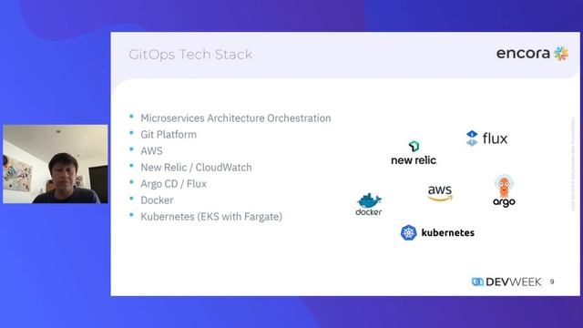Implementing A Successful GitOps Strategy from the Ground Up - Juan Antonio Valencia - Devweek 2023 смотреть онлайн
