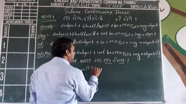 LECTURE-11 FUTURE CONTINUOUS TENSE. смотреть онлайн
