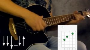 Алиса - Небо Славян, на гитаре /разбор кавера/