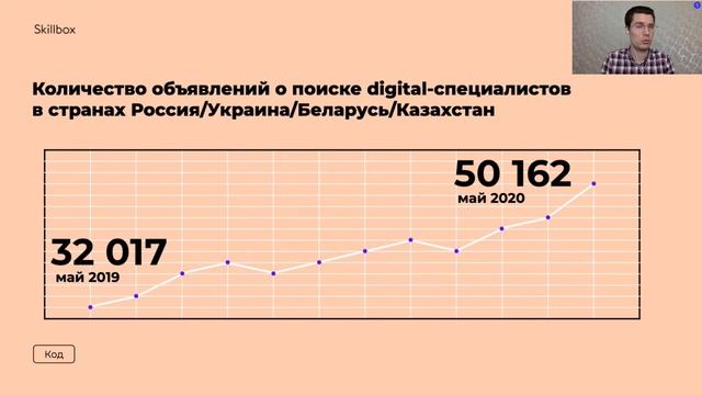Как писать тритмент смотреть онлайн