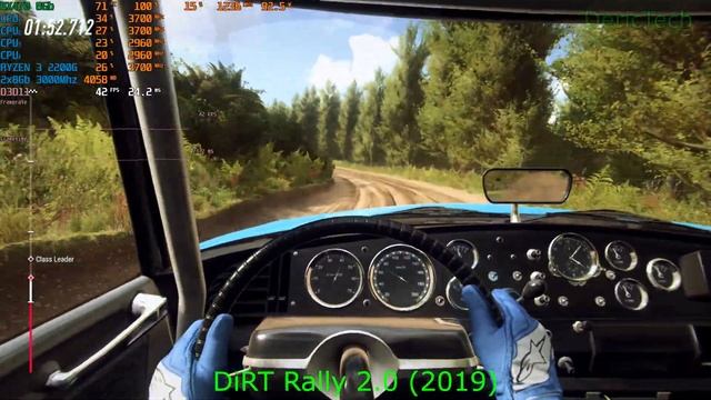 Ryzen 3 2200G + RX 470 8GB Test In 26 Games