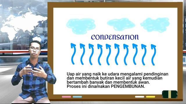 Water Cycle - Siklus air - Daur Air - Science Lesson - IPA SD смотреть онлайн