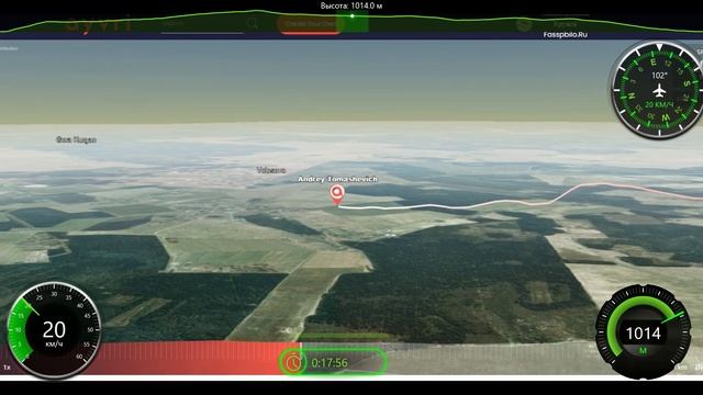 Как летает параплан? С какой скоростью летает параплан? Полёты на параплане. Что такое парапланериз