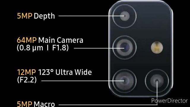 SAMSUNG M31s- Price, Specification, Official Look, 6000mAh Battery, Camera, Processor смотреть онлайн