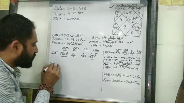 Birth Time Rectification With the Help of Ruling Planets in KP Astrology | BTR in KP Astrology смотреть онлайн