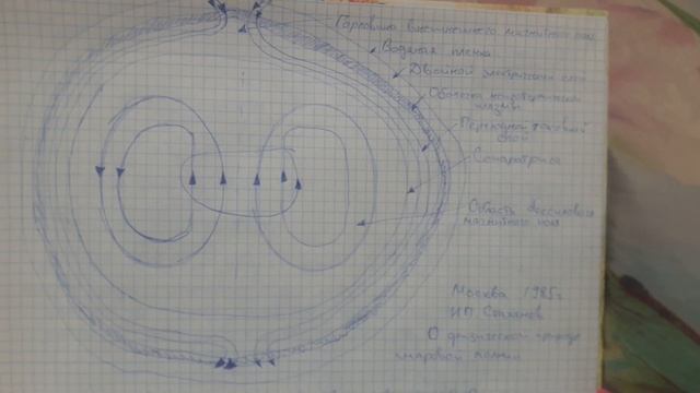 Шаровая молния как ее сделать??? смотреть онлайн