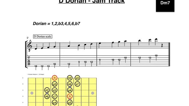 D Dorian - Jam track смотреть онлайн