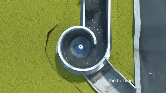 5 Inventions That Could Change the Game ⏩2 смотреть онлайн