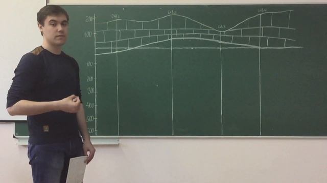 Построение геологического разреза смотреть онлайн