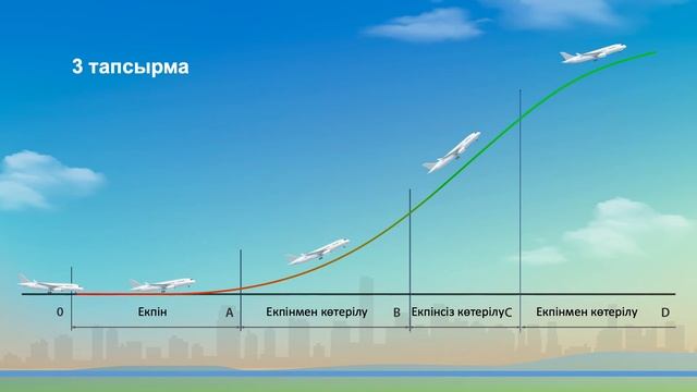 6 класс 10 KAZ математика способы задания зависимостей между величинами 10 смотреть онлайн