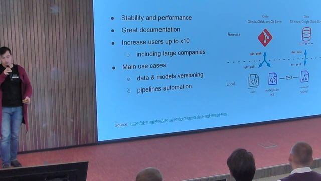 Machine Learning REPA: 2019 – Роман Тезиков, Михаил Рожков смотреть онлайн