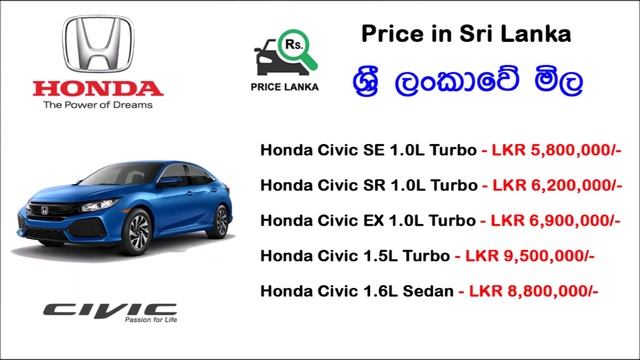 Honda Civic 2018 Price in Sri Lanka смотреть онлайн
